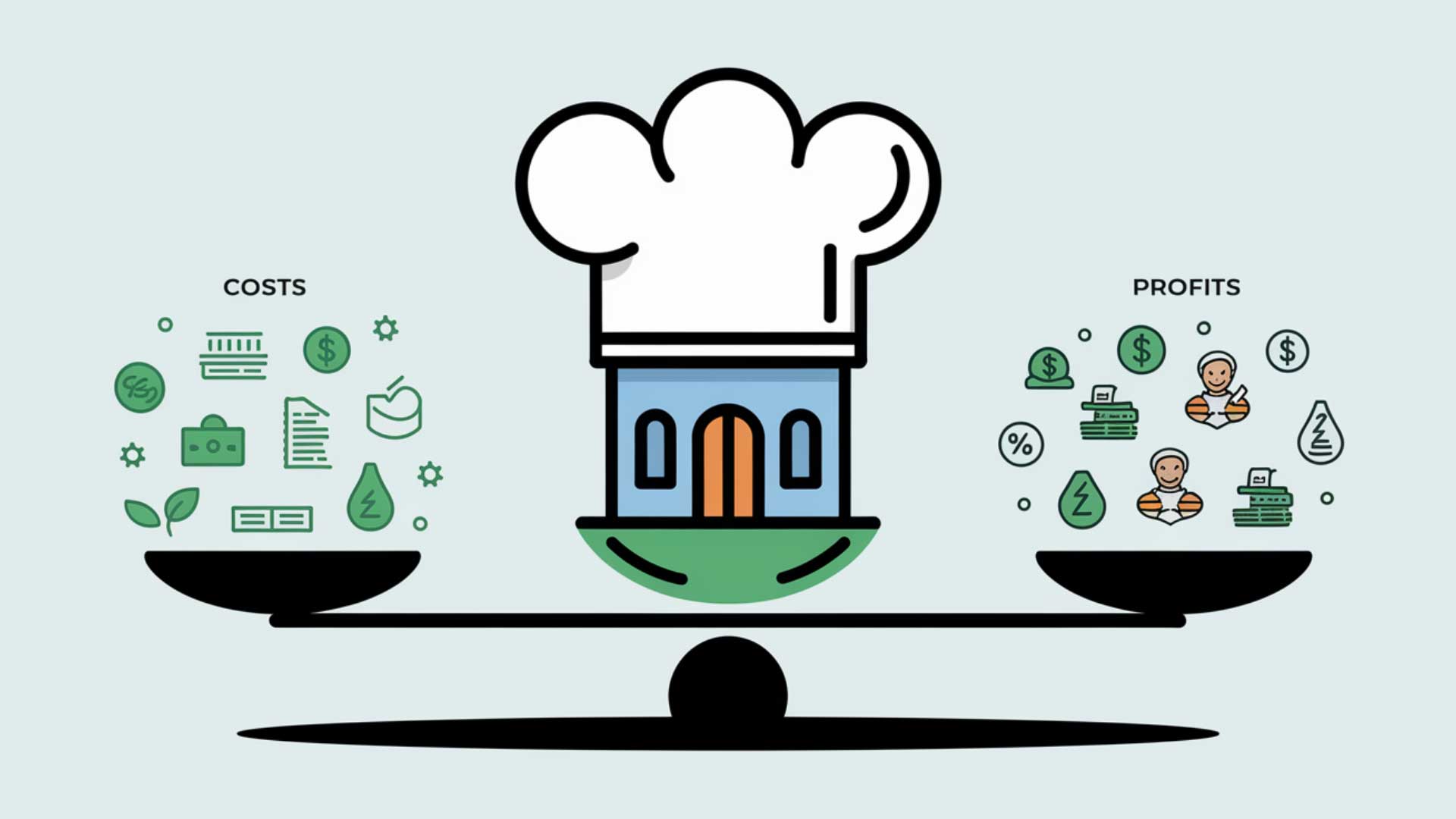 How to cut costs in your restaurant